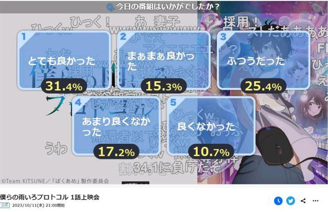 sedog竞技不信赖日本盗窟版的无畏左券